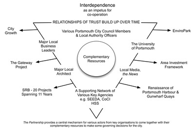 download understanding evil